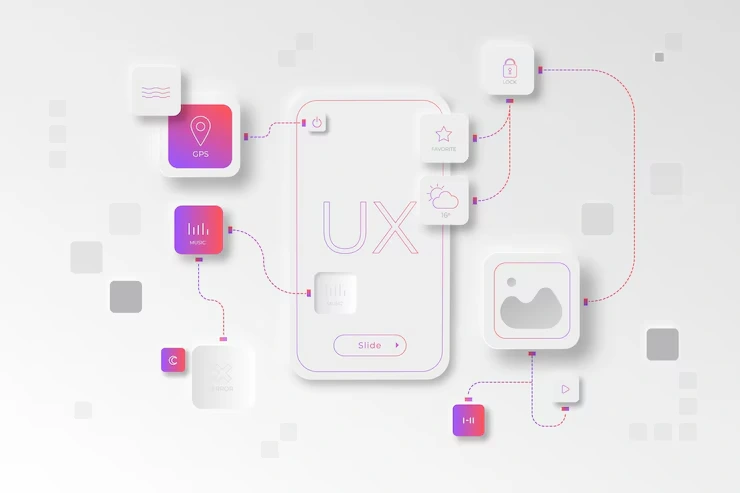 UI UX DESIGN